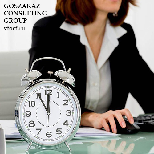 Срок получения банковской гарантии в Коломне от GosZakaz CG